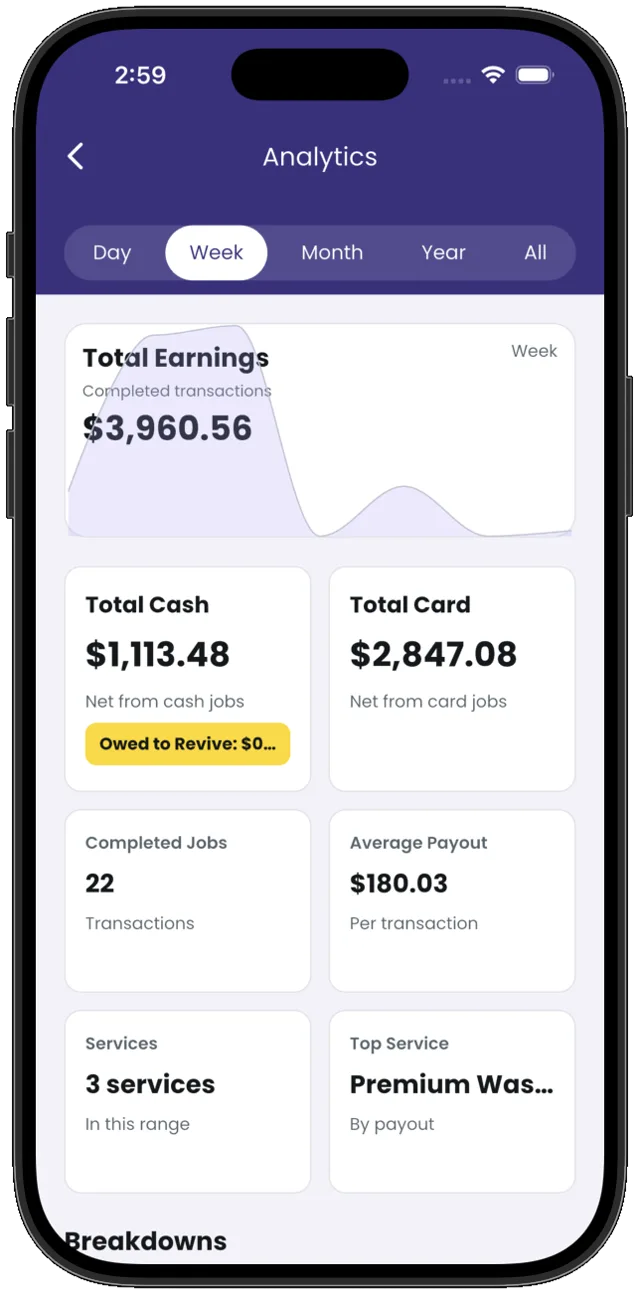 Revive Pro analytics for one week: earnings, cash against card, jobs, average payout.